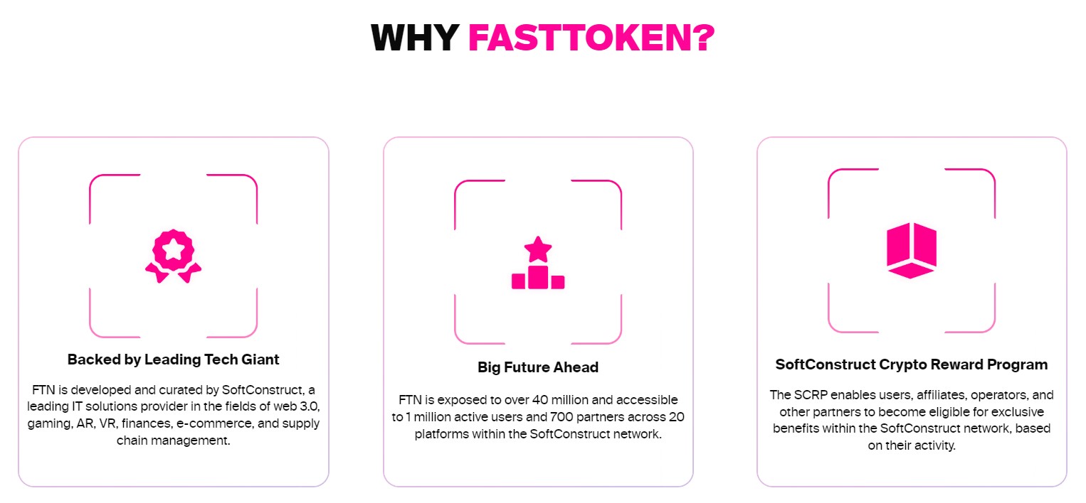 Fasttoken Info