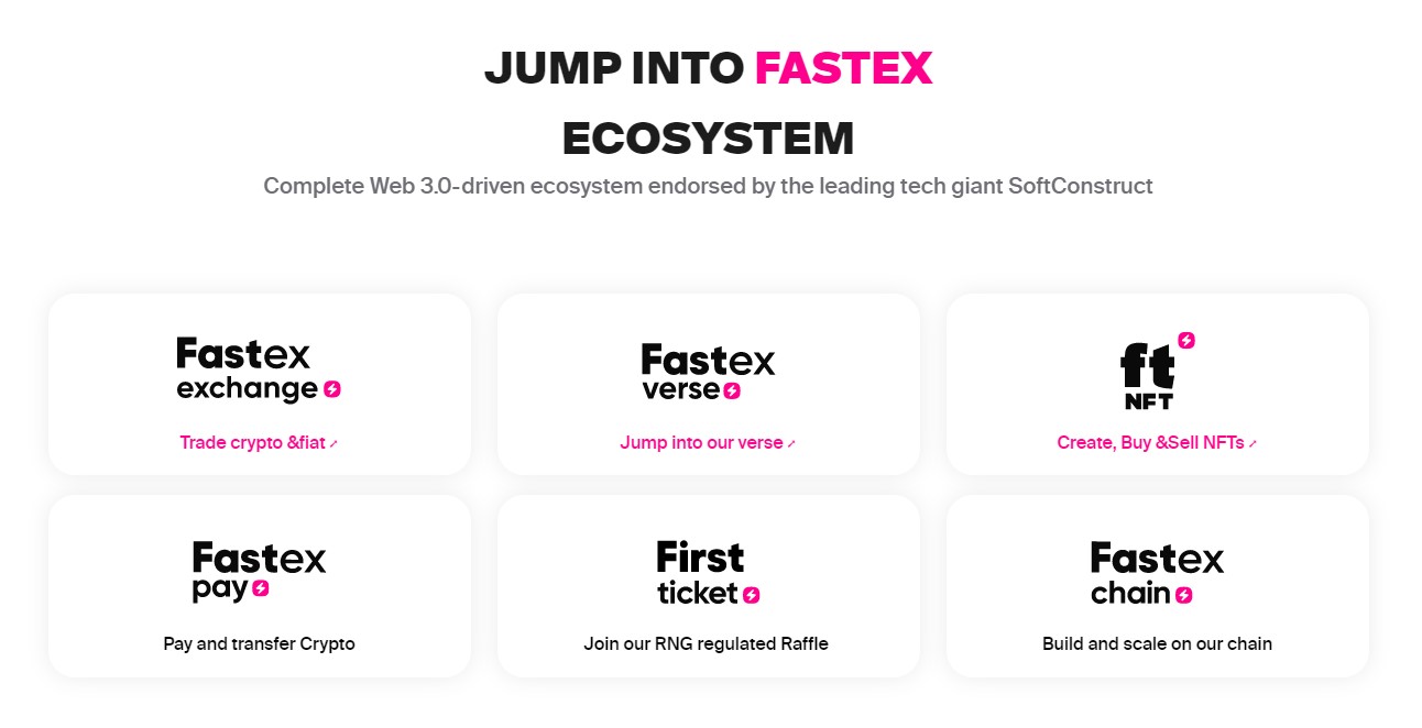 Fasttoken Ecosystem
