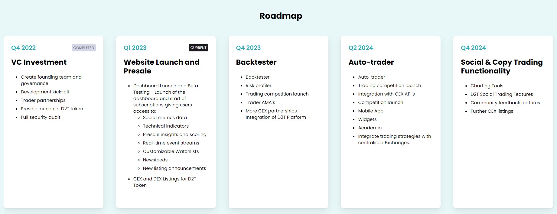 Dash 2 Trade Roadmap