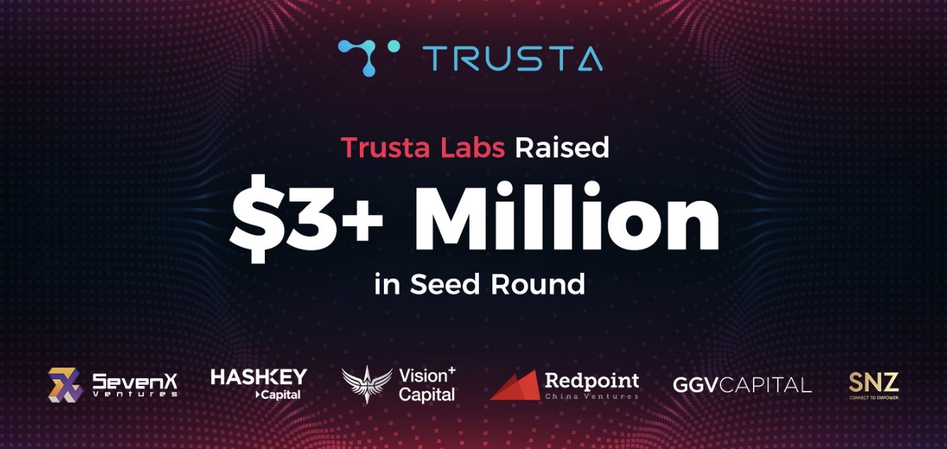 Trusta Labs Investors