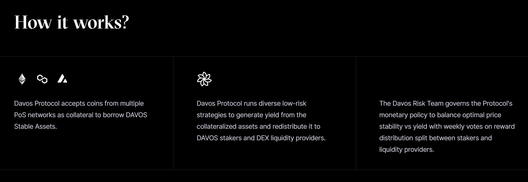 Davos Protocol How it Works
