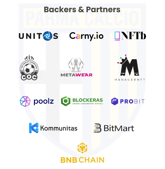 PARMA Fan Token Backers & Partners