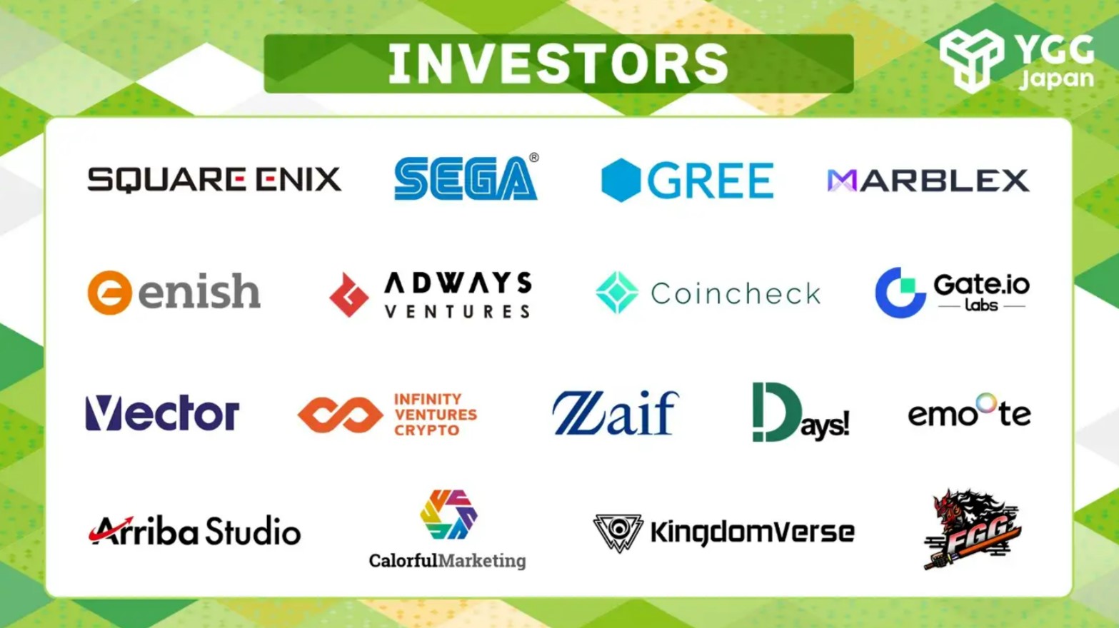 YGG Yapan Private Round Investors