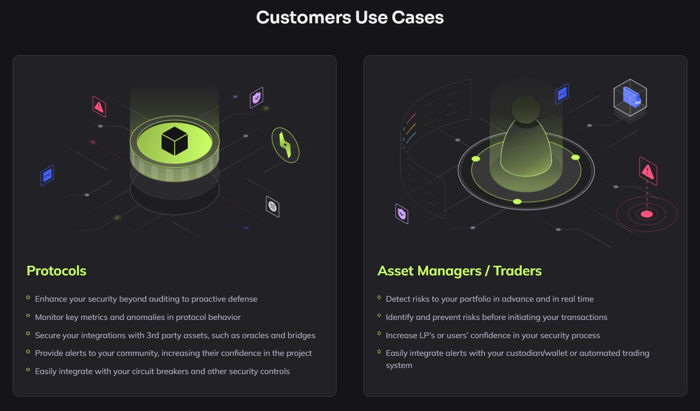 Hypernative Use Cases