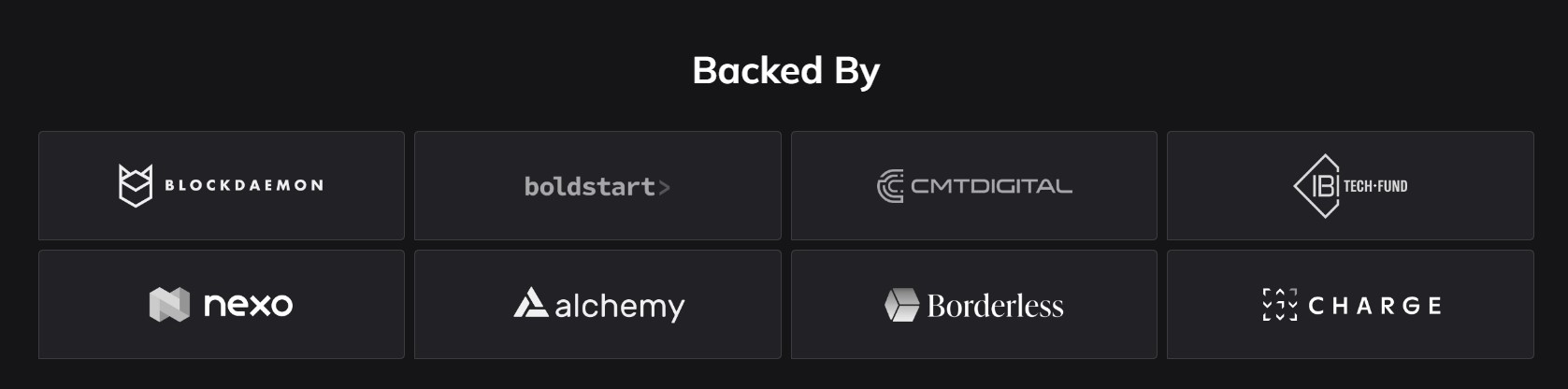 Hypernative Backed By