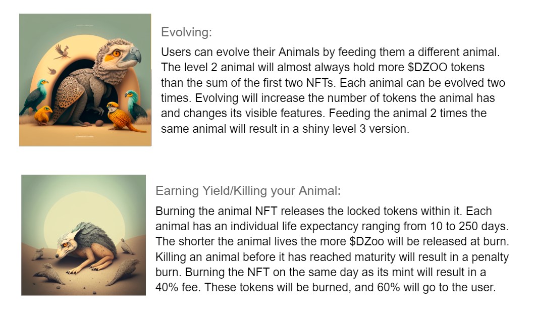 Degen Zoo How to Play 2