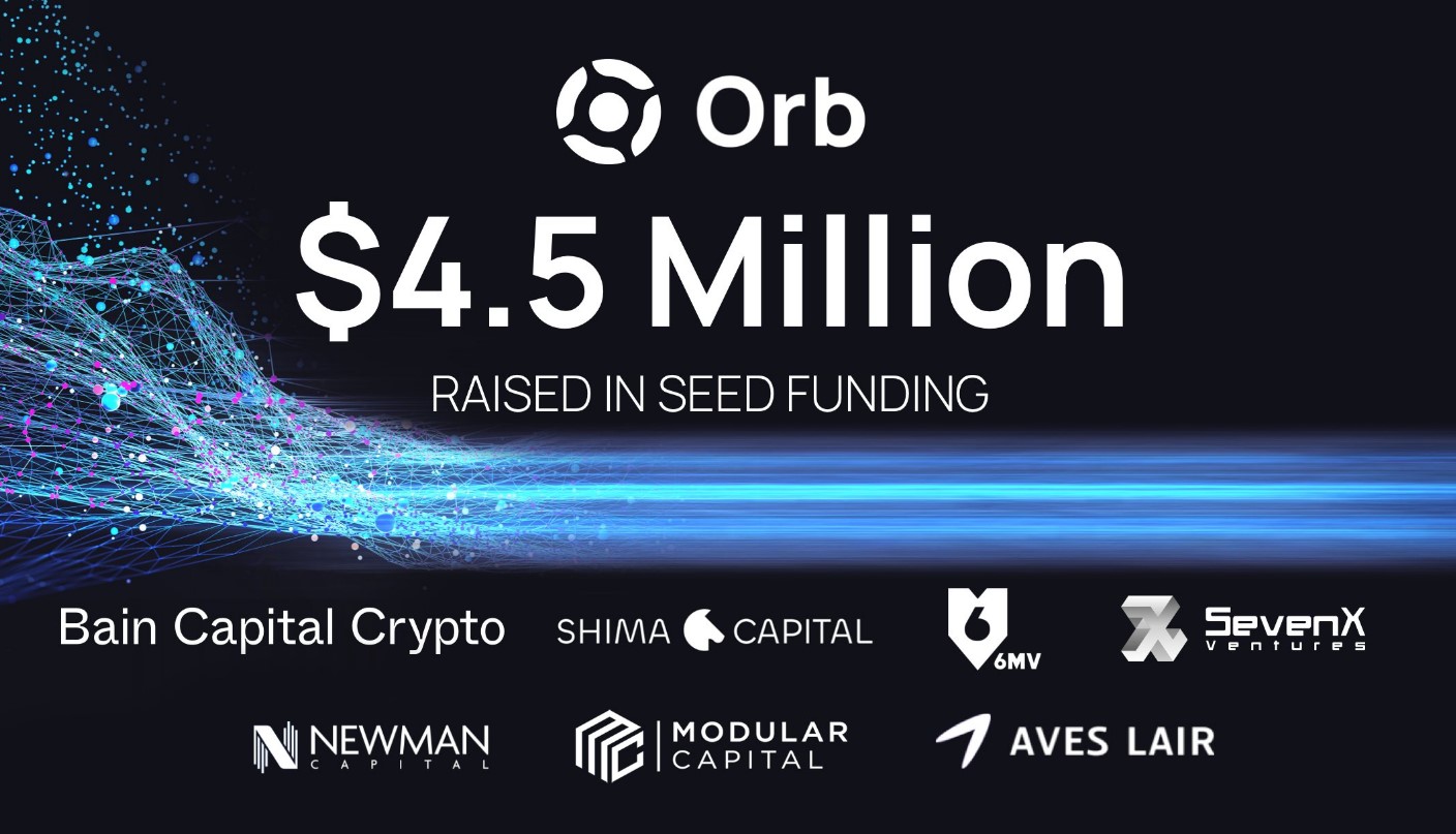 Orb Labs Investors
