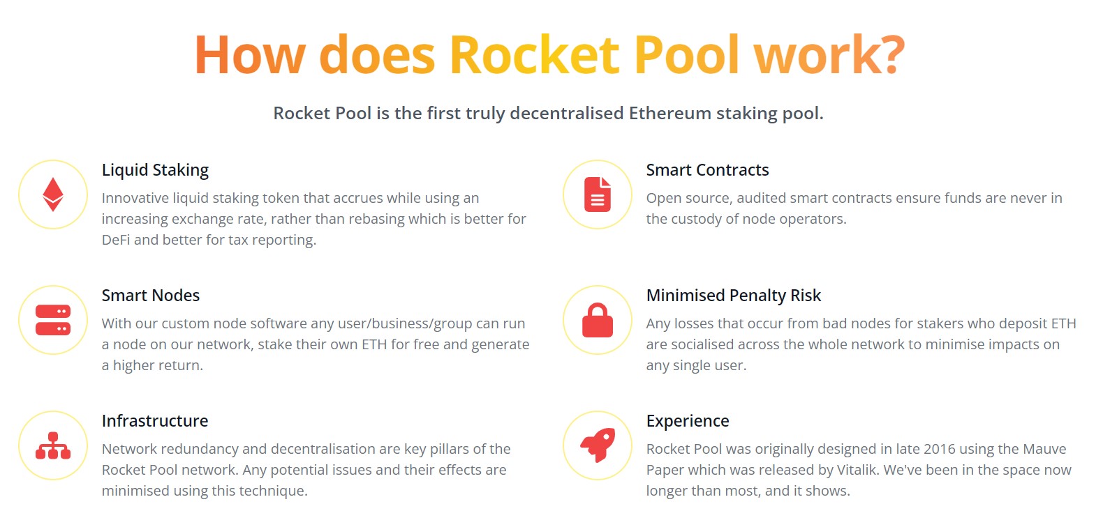 Rocket Pool How It Work