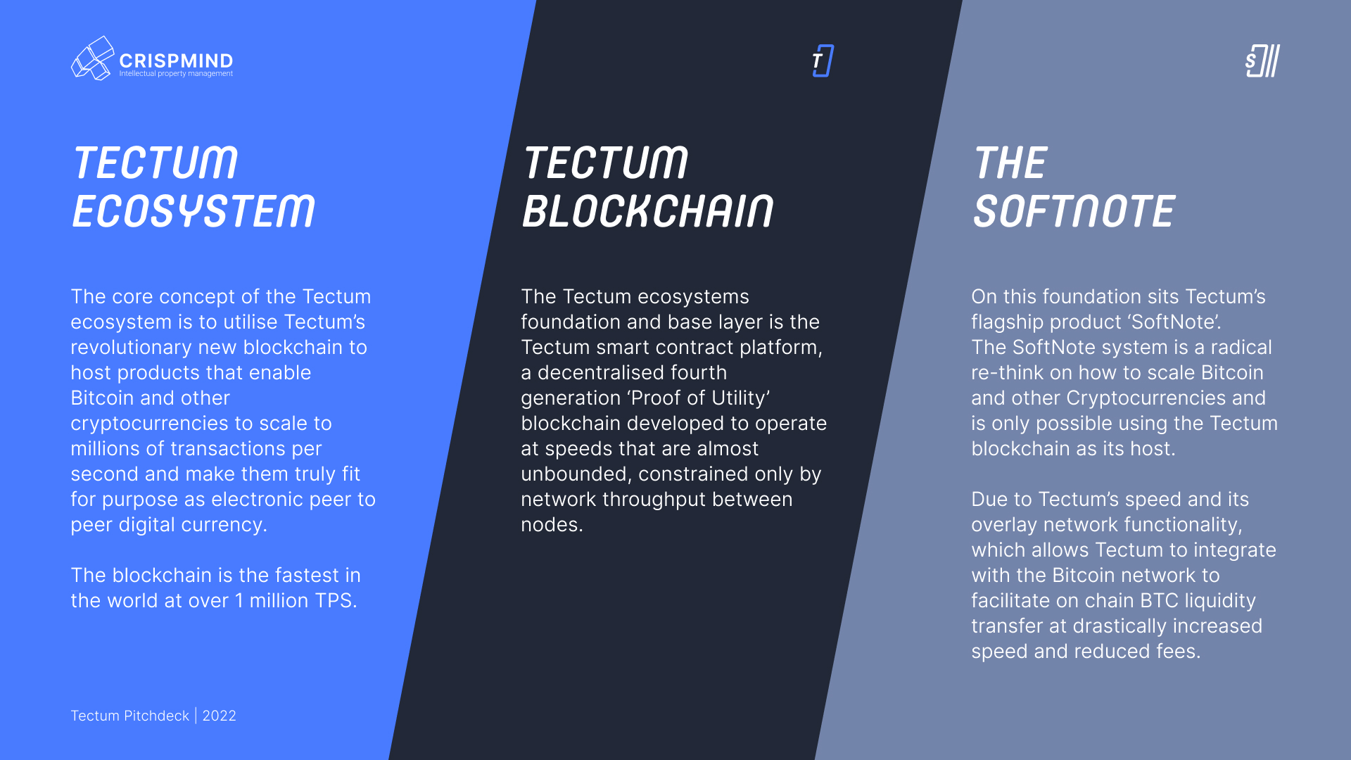 Tectum Ecosystem