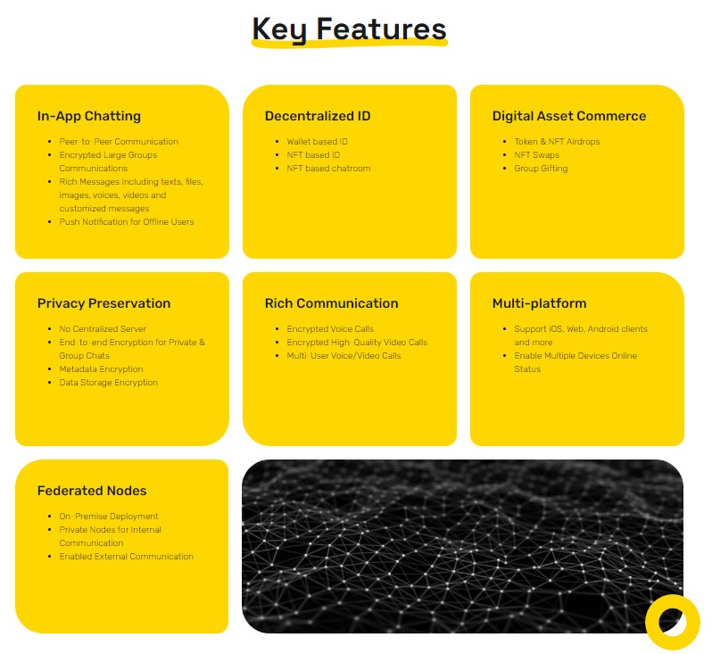 Sending Network Key Features