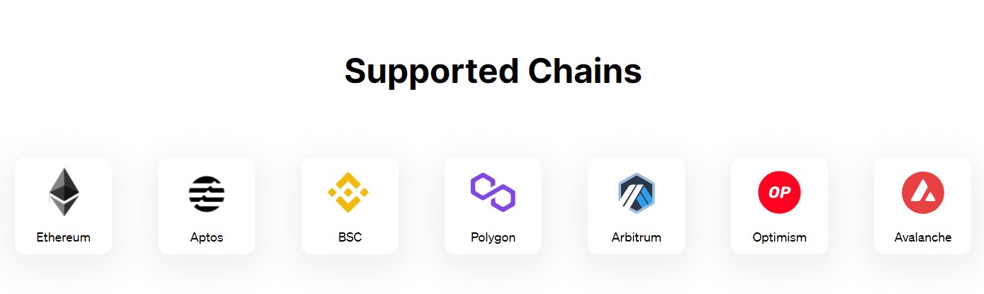 Sentio Supported Chains