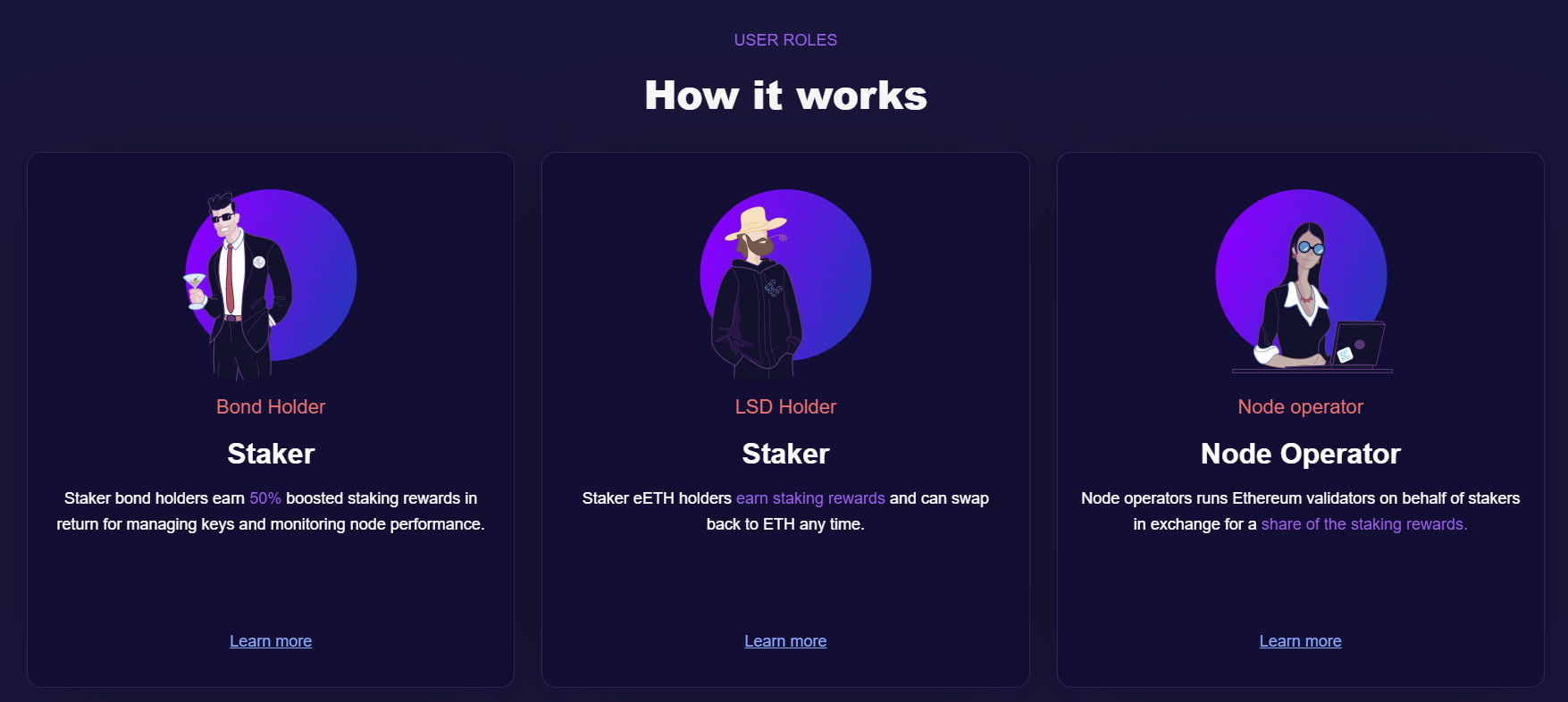 ether.fi How It Works