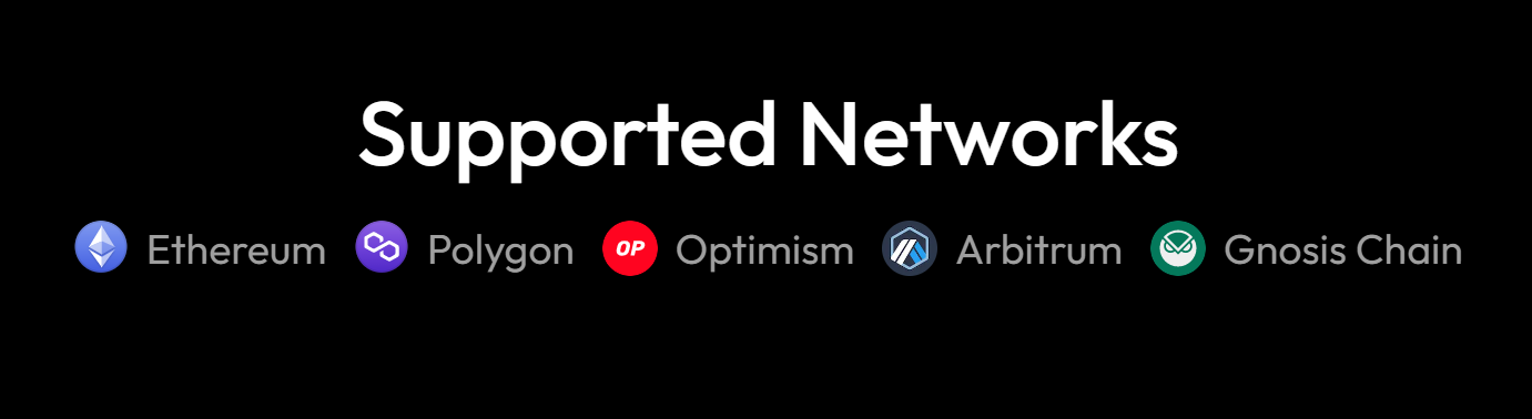 Den Supported Networks