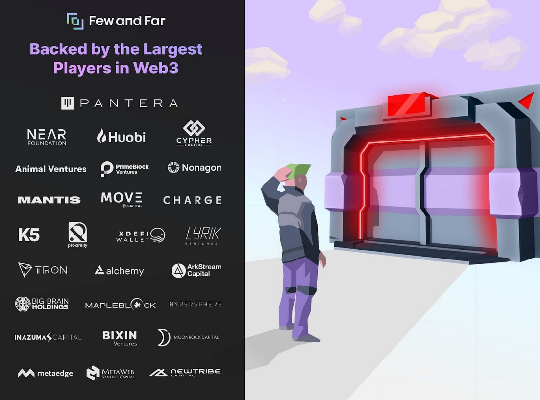 Few and Far Investors