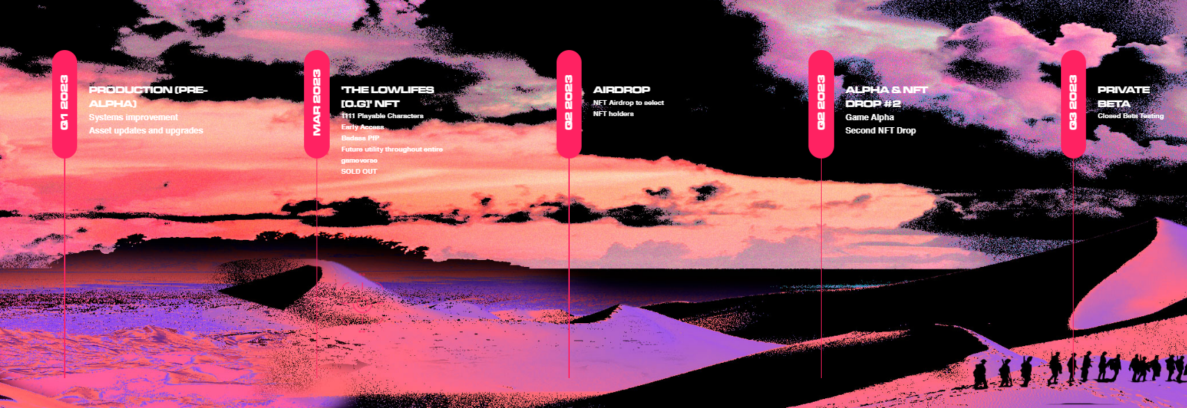 Lowlife Forms Roadmap 1