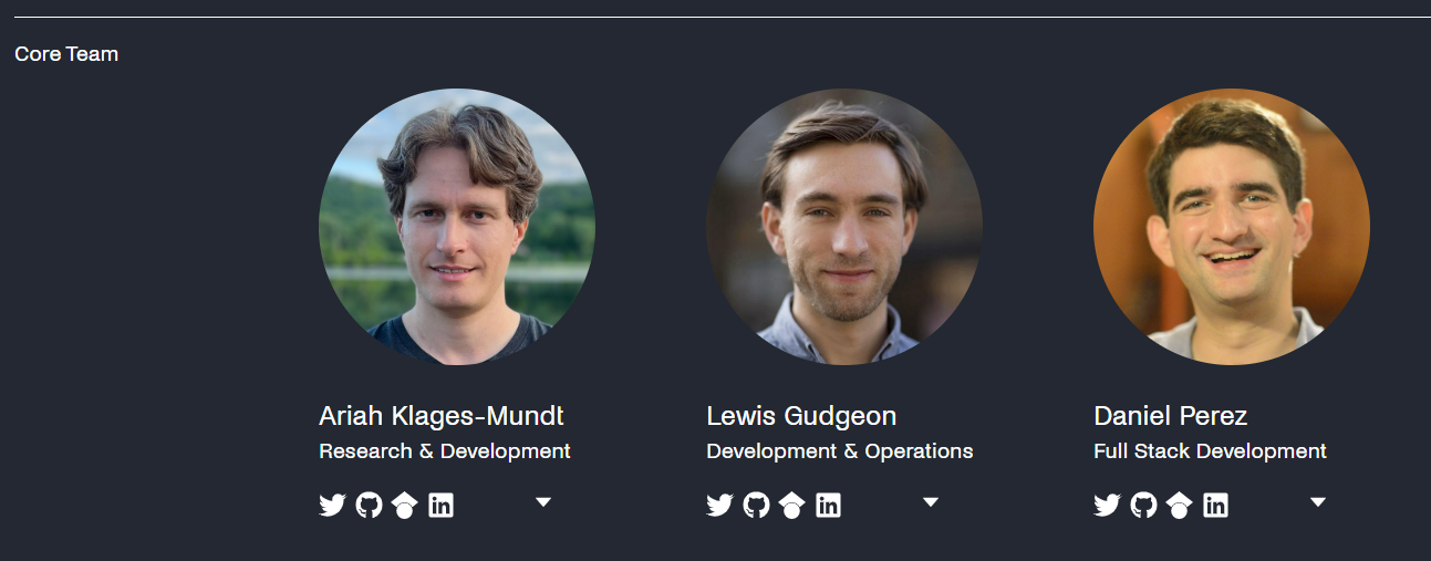 Gyroscope Core Team 1