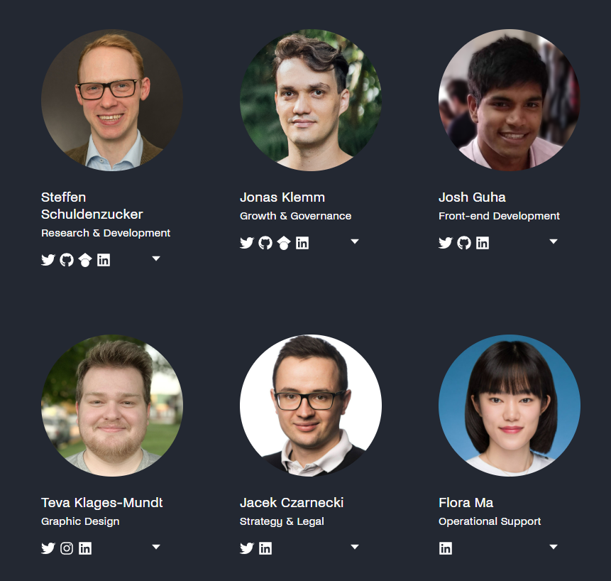 Gyroscope Core Team 2