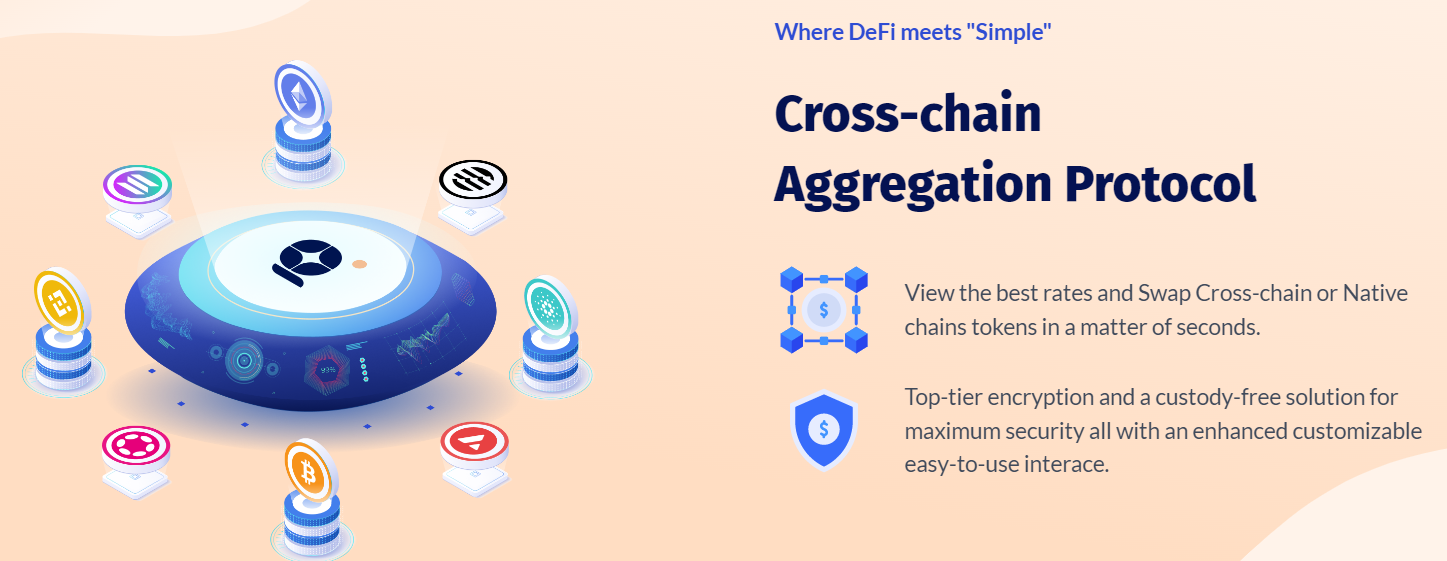 Glory Finance Info 1