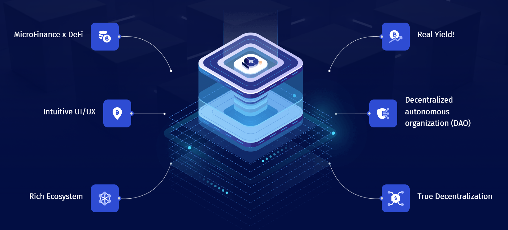 Glory Finance Info 2