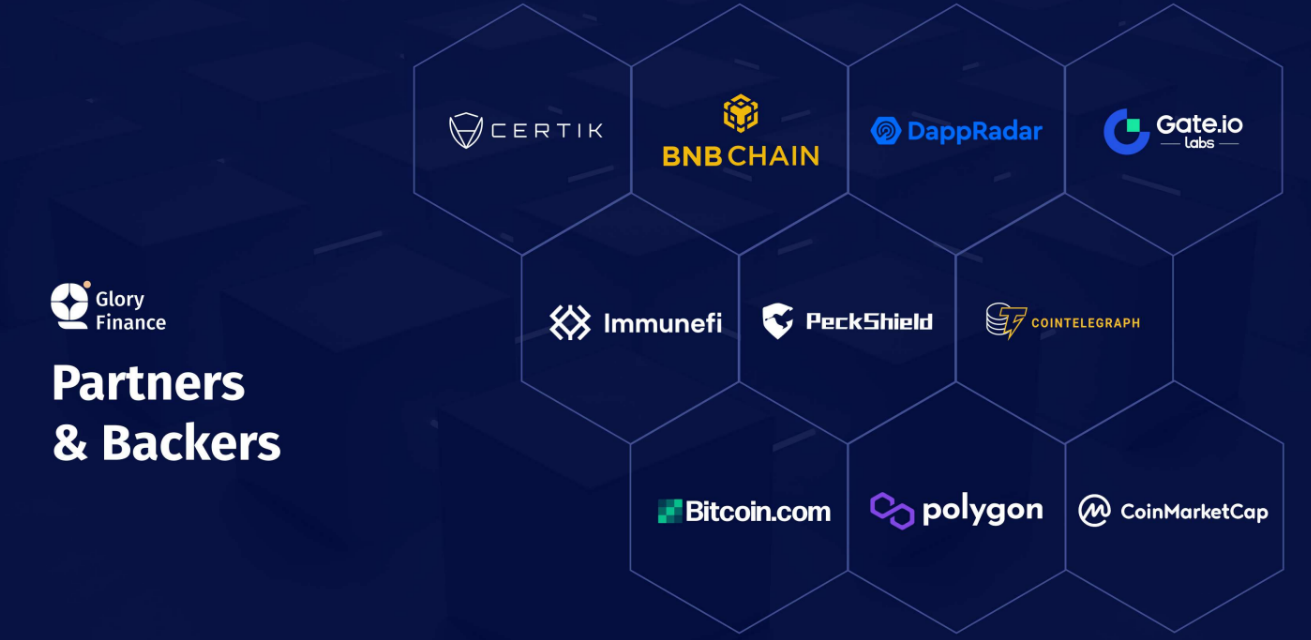 Glory Finance Partners & Backers
