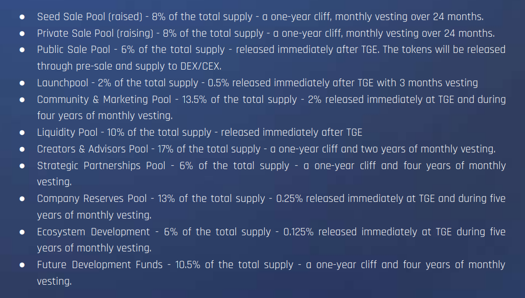 Reality Metaverse Tokenomics 2