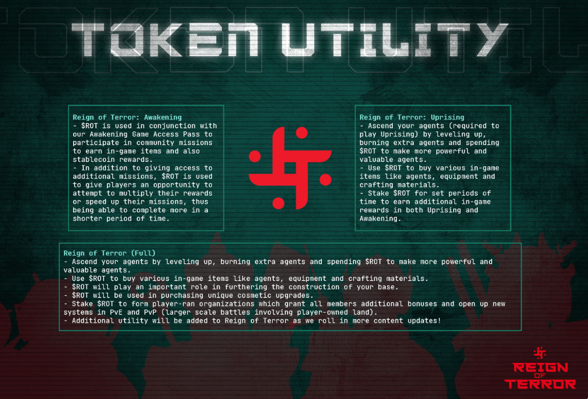 Reign of Terror Token Utility