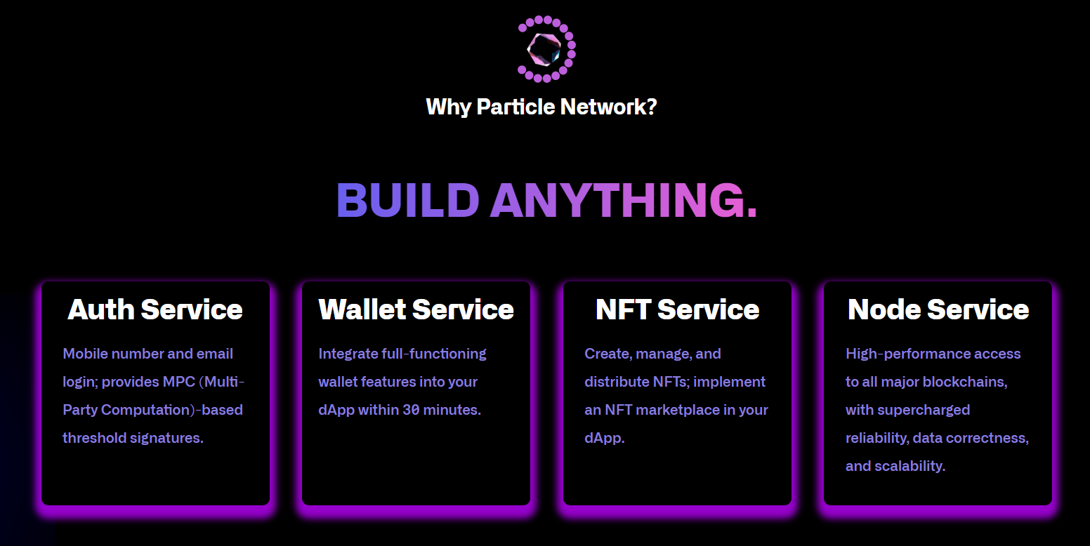 Particle Network About