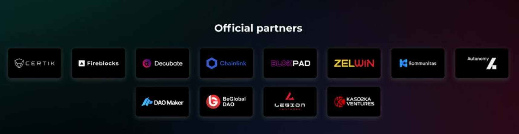 Coinzix Partners