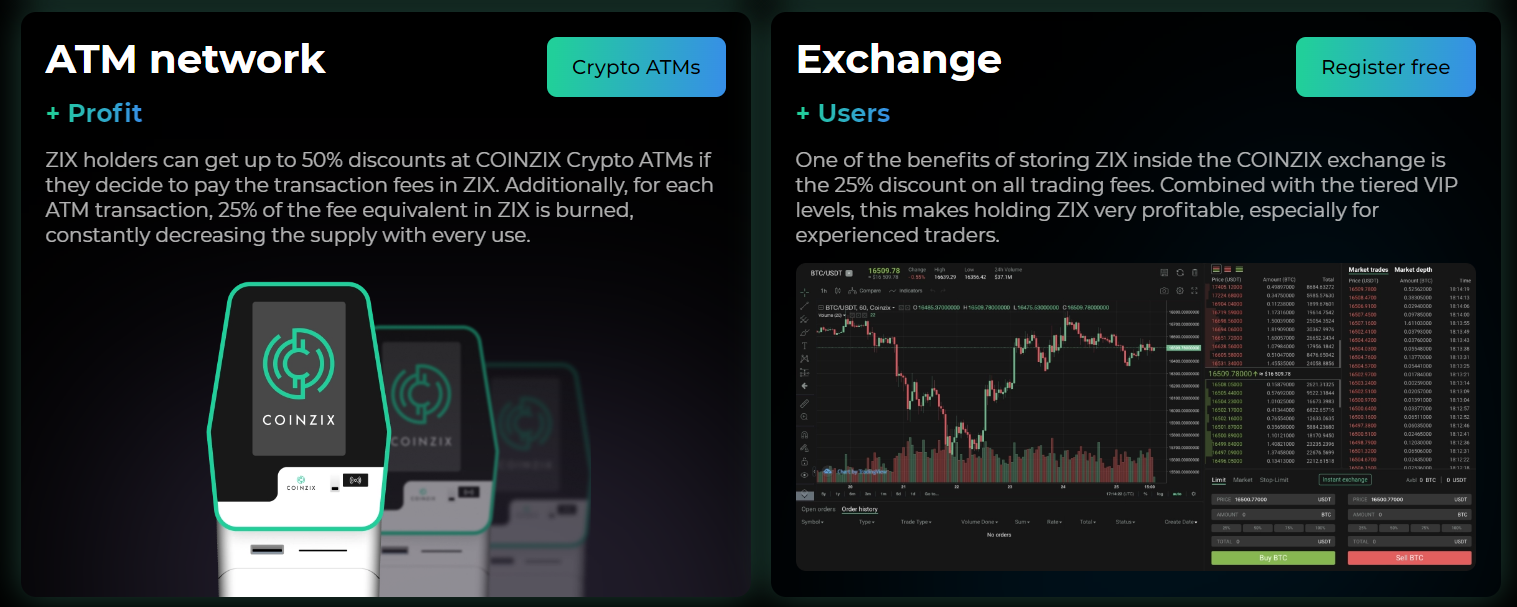 Coinzix Token Value 2