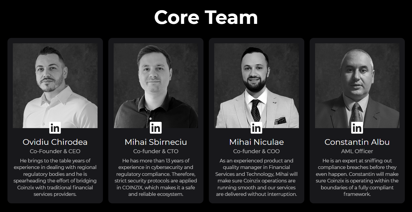 Coinzix Team