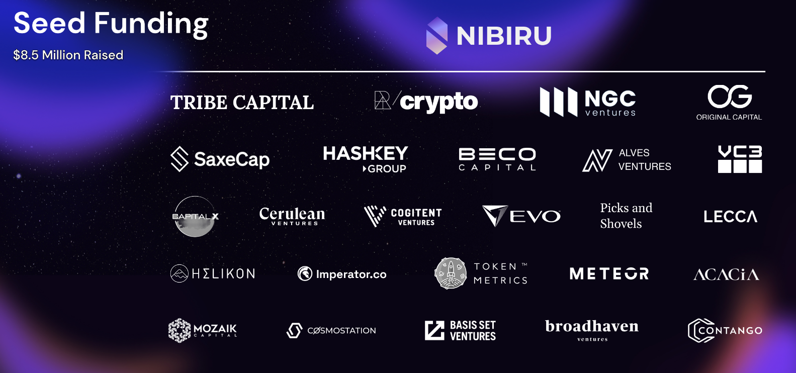 Nibiru Investors