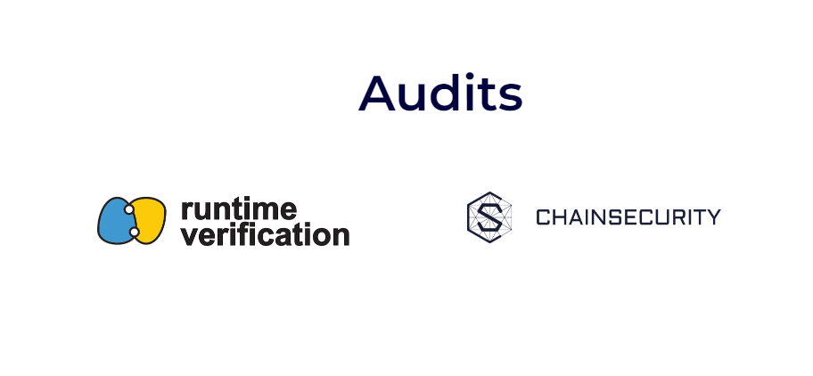 Swaap Audits
