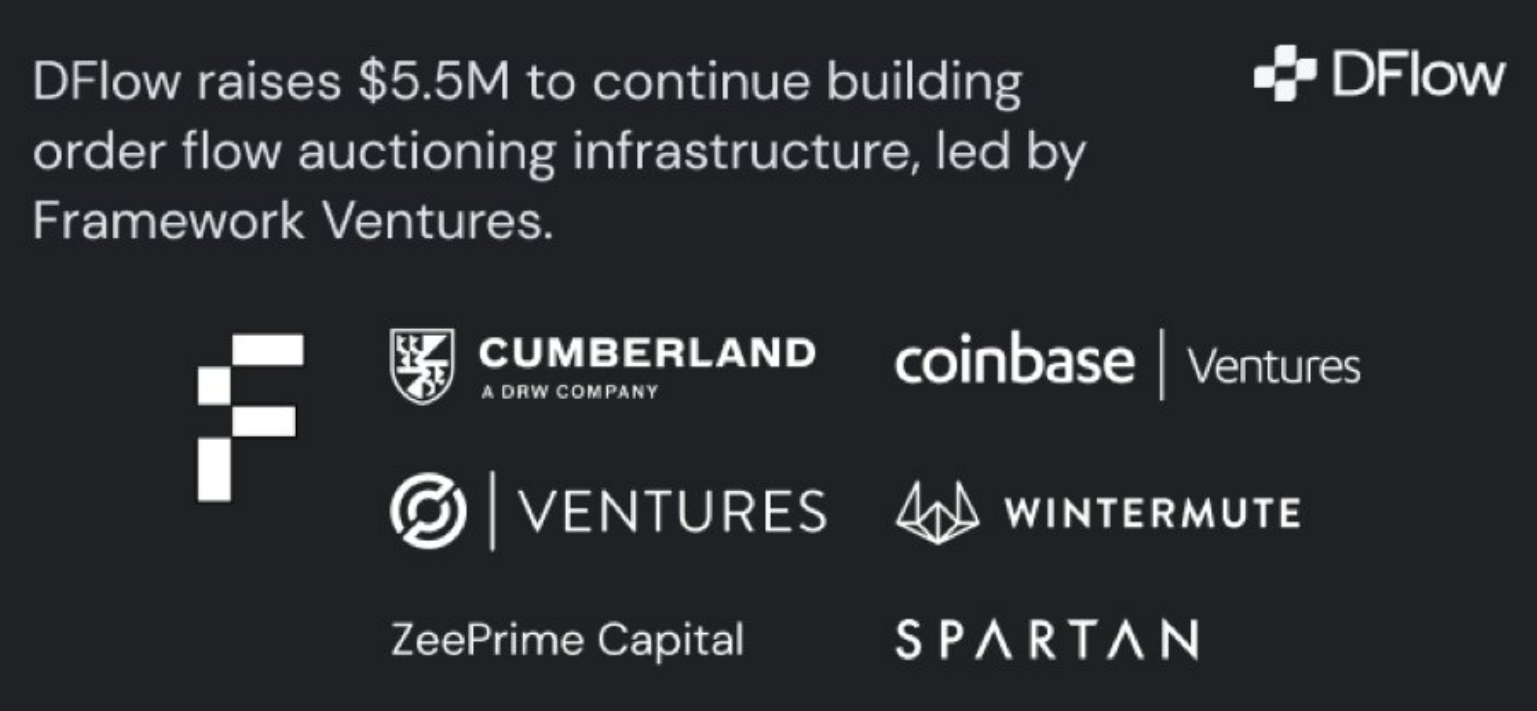 DFlow Funding Round Investors