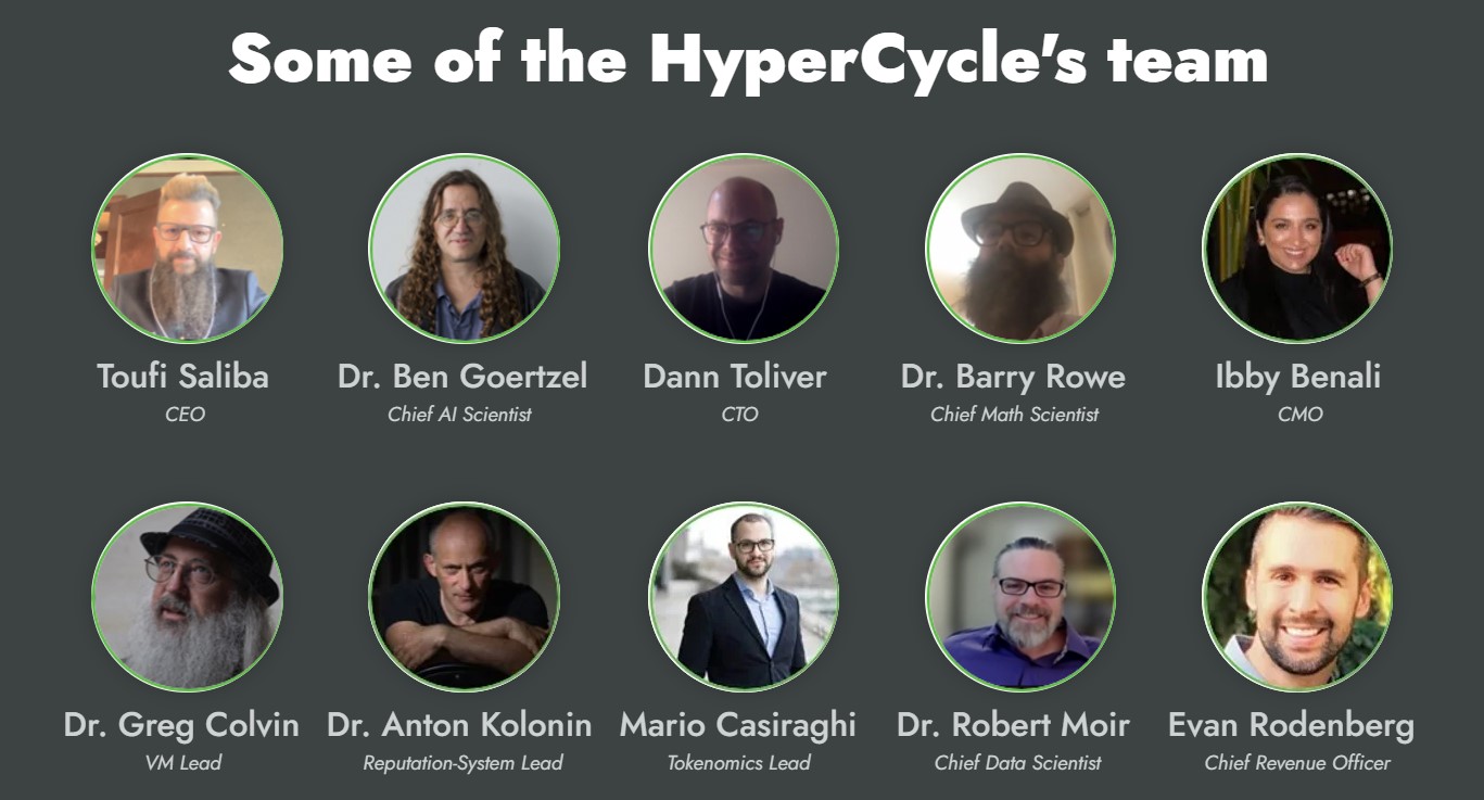 Hypercycle Team