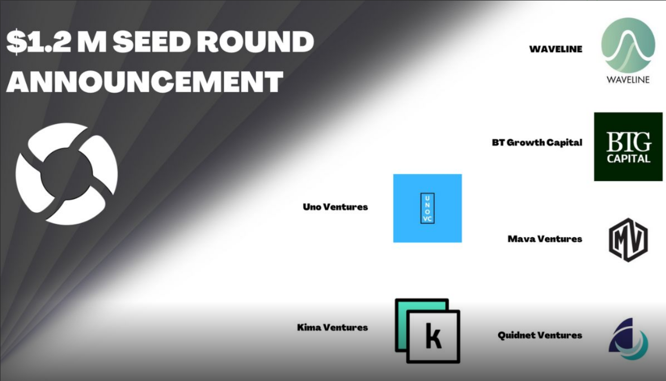 Siphon Lab Investors