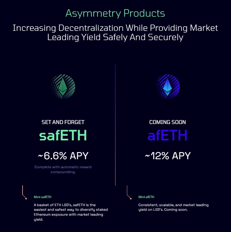 Asymmetry Finance Info
