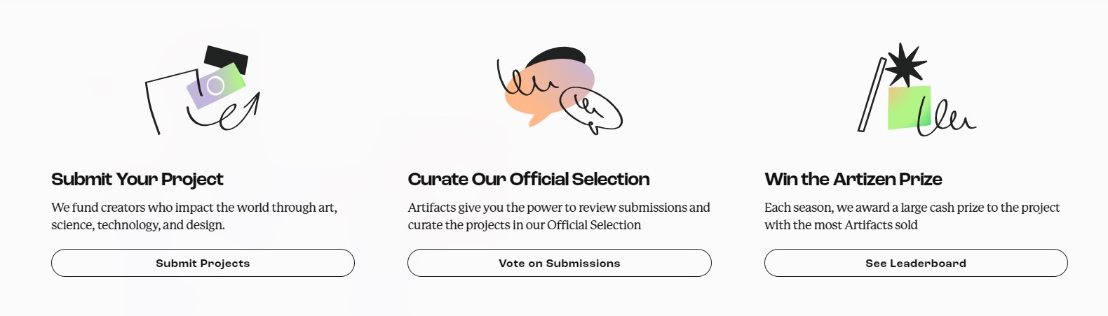 Artizen How it Works