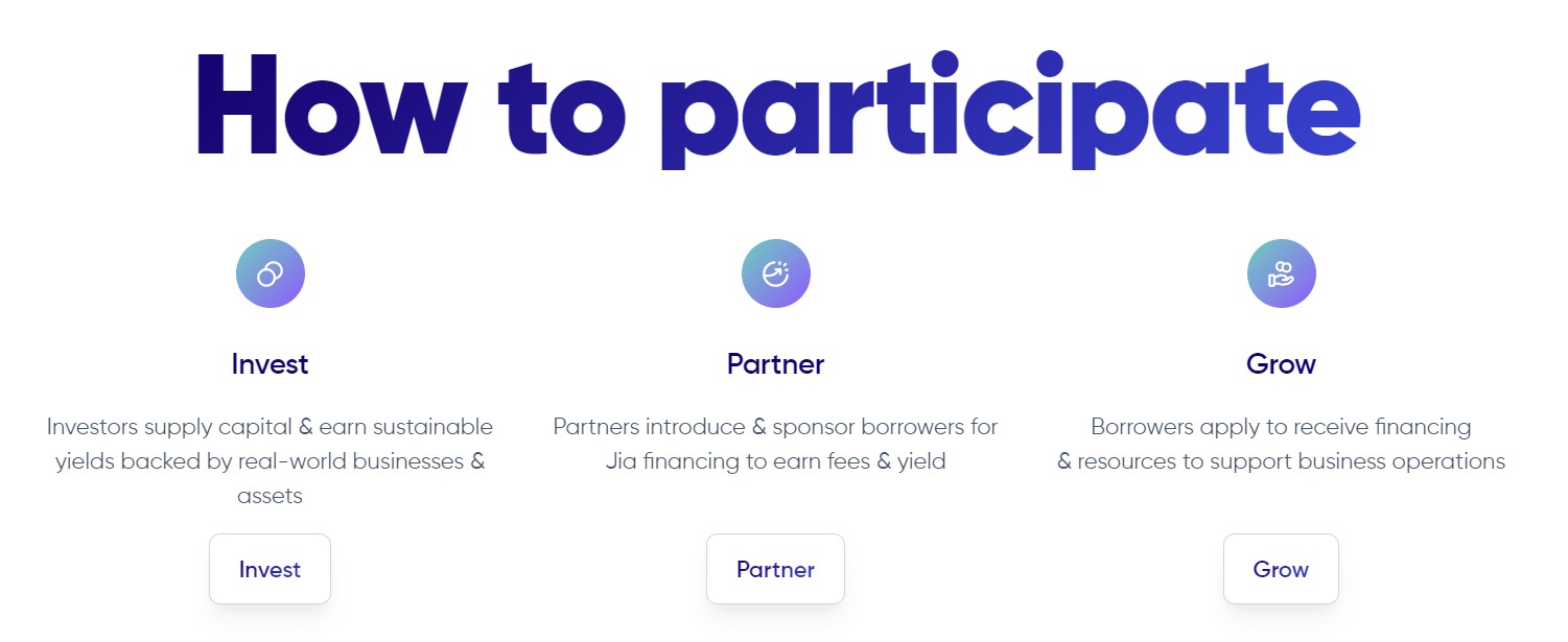 Jia How to Participate