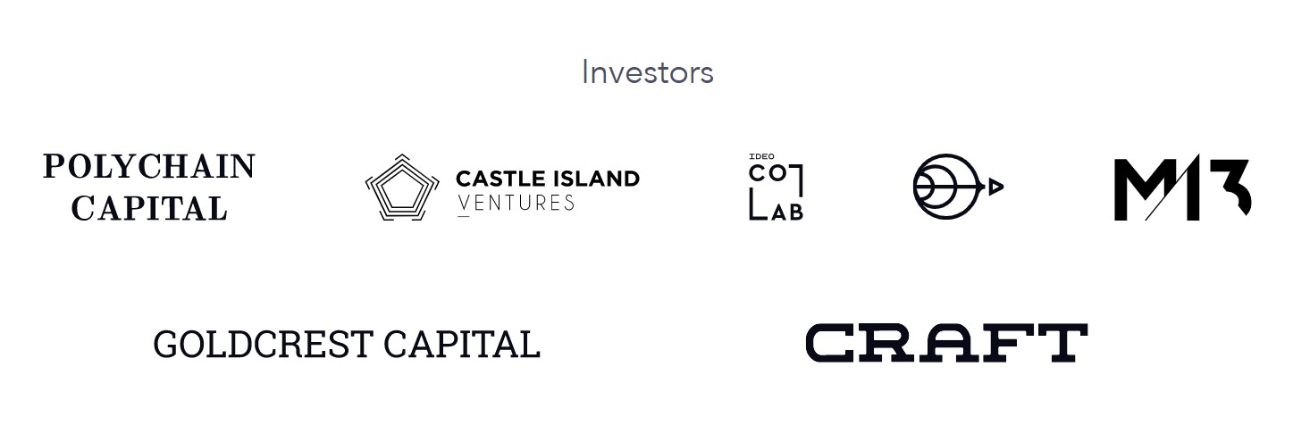 River Financial Investors