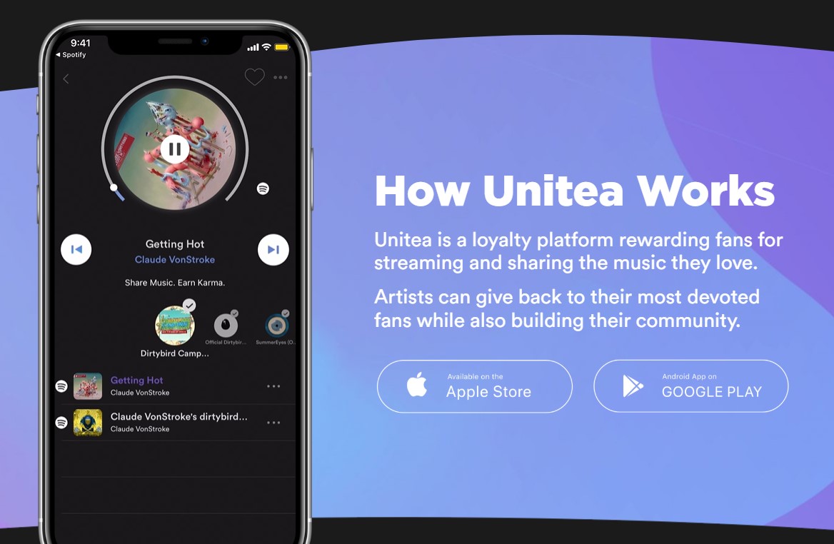 Unitea How it Works