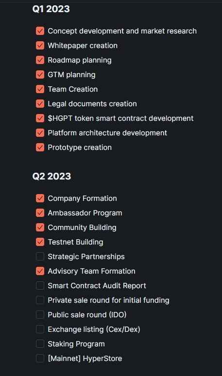 HyperGPT Roadmap 1
