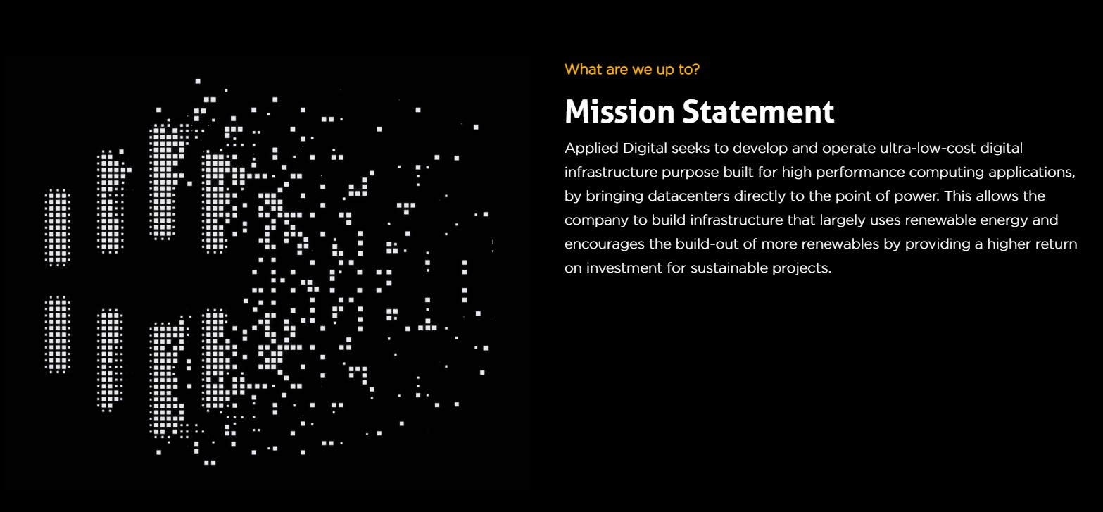 Applied Digital Info