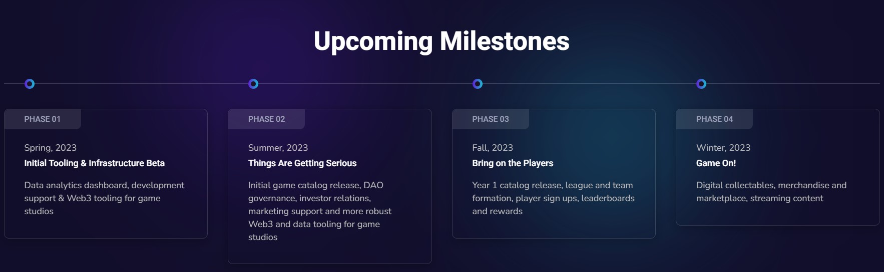 WPL Roadmap 1