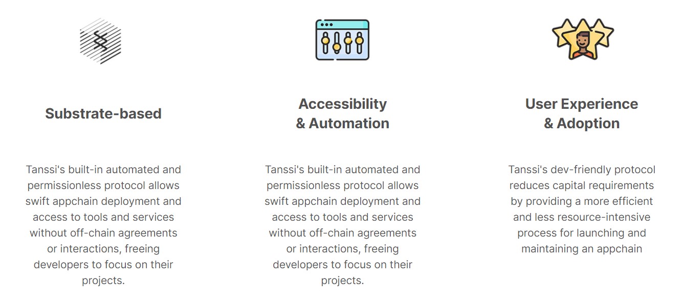 Tanssi Network About 2