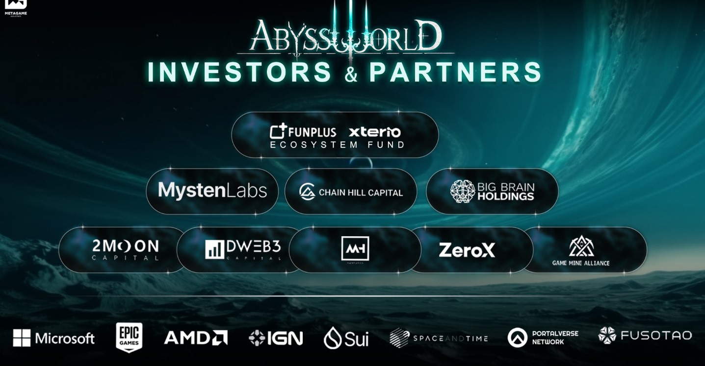 Metagame Industries Investors & Partners