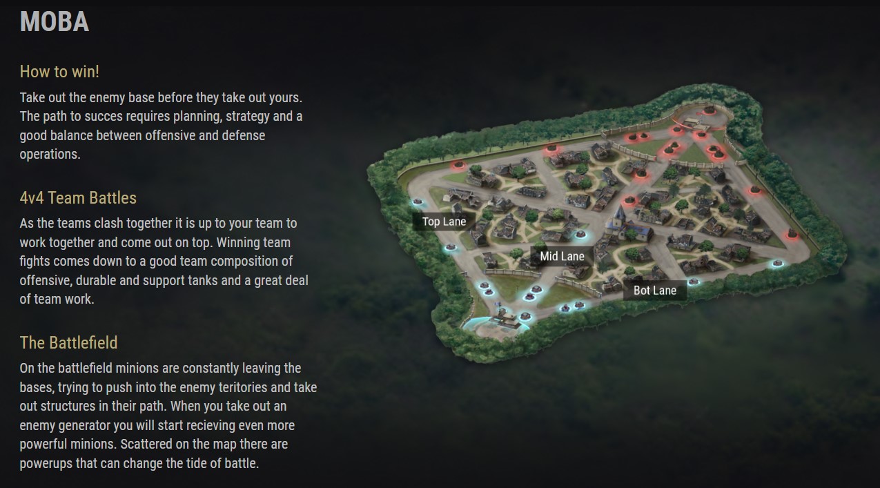 War Legends Gameplay