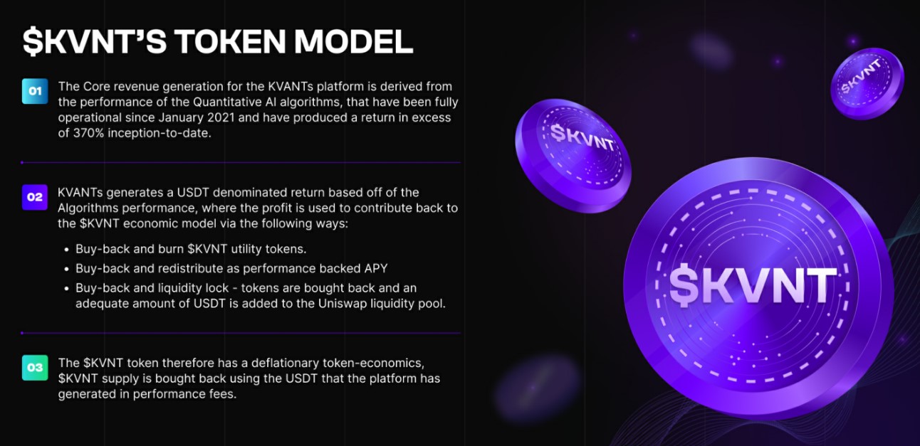 KvantsAI Token Info
