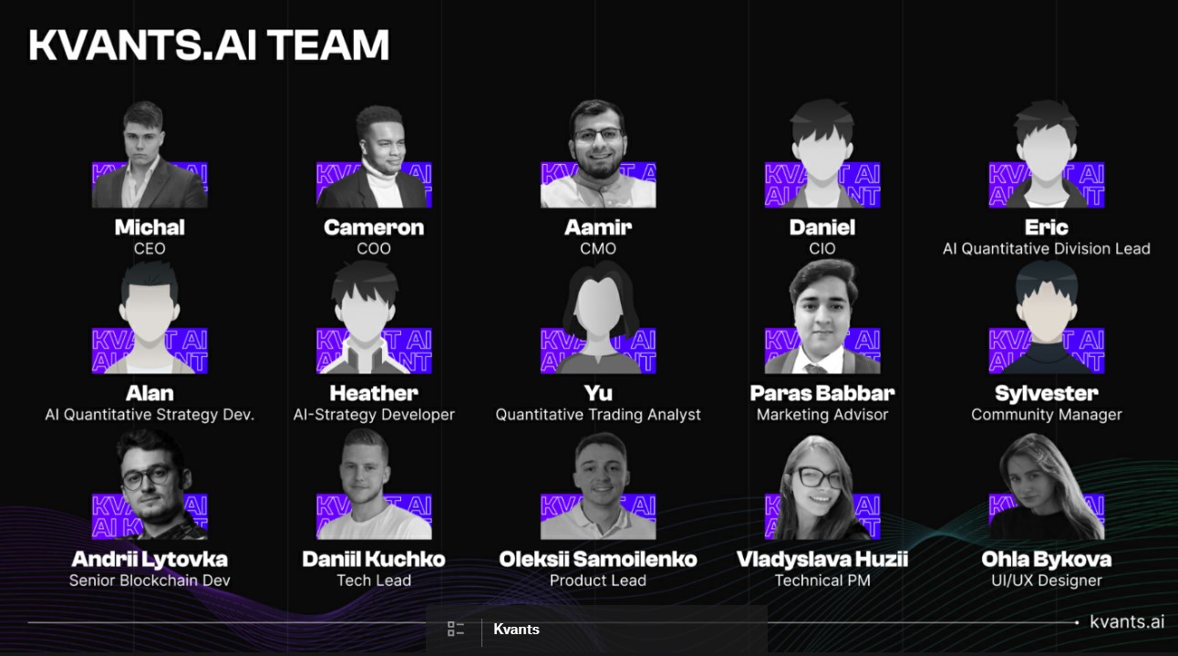 KvantsAI Team