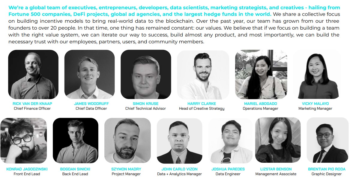 Fore Protocol Team 2