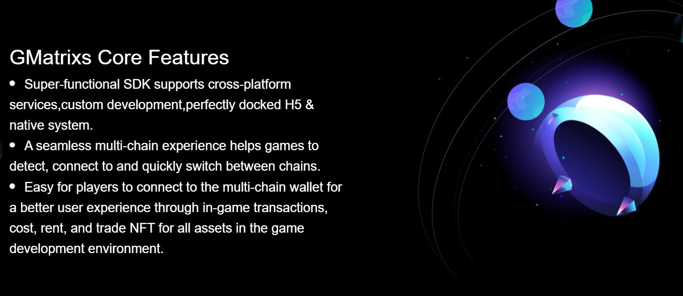 GMatrixs Info 1